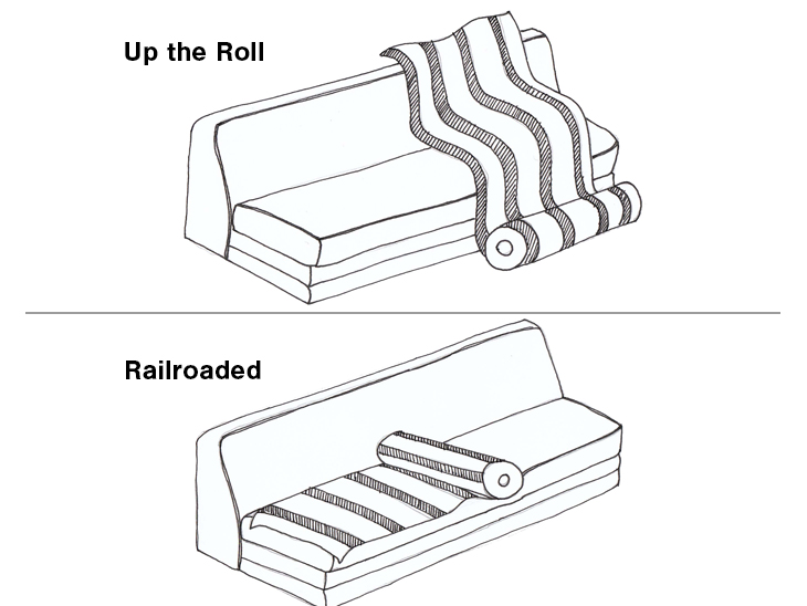 What is railroaded fabric?